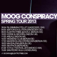 Moog Spring Chart