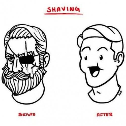 Shaving Chart