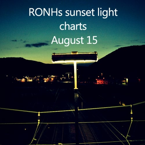 Sunset Charts 2015