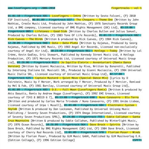 Fingertracks : Vol 1