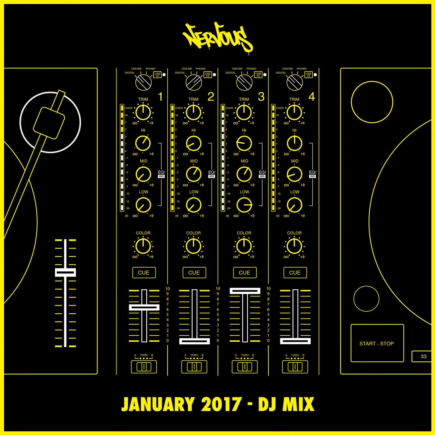 Nervous January 2017 - DJ Mix