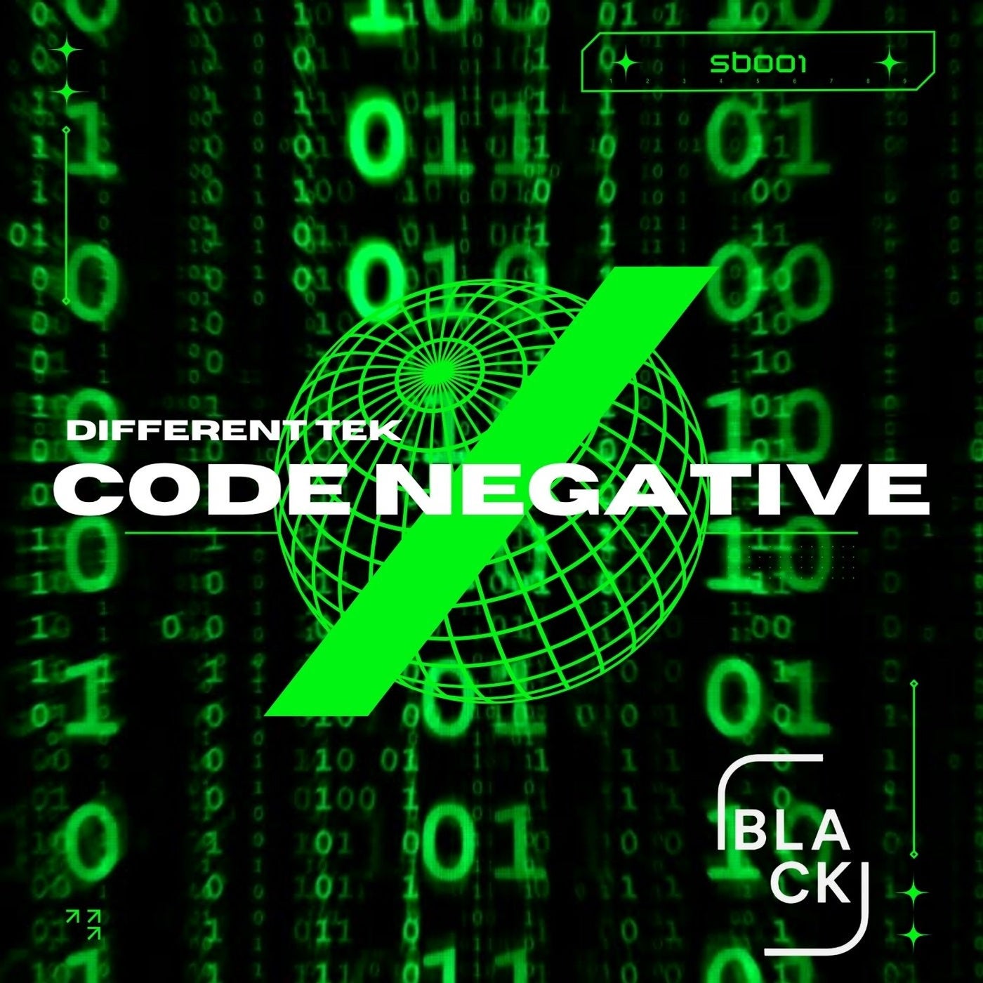 Code Negative