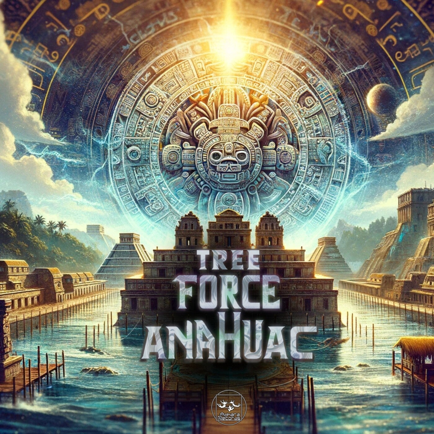 Anahuac