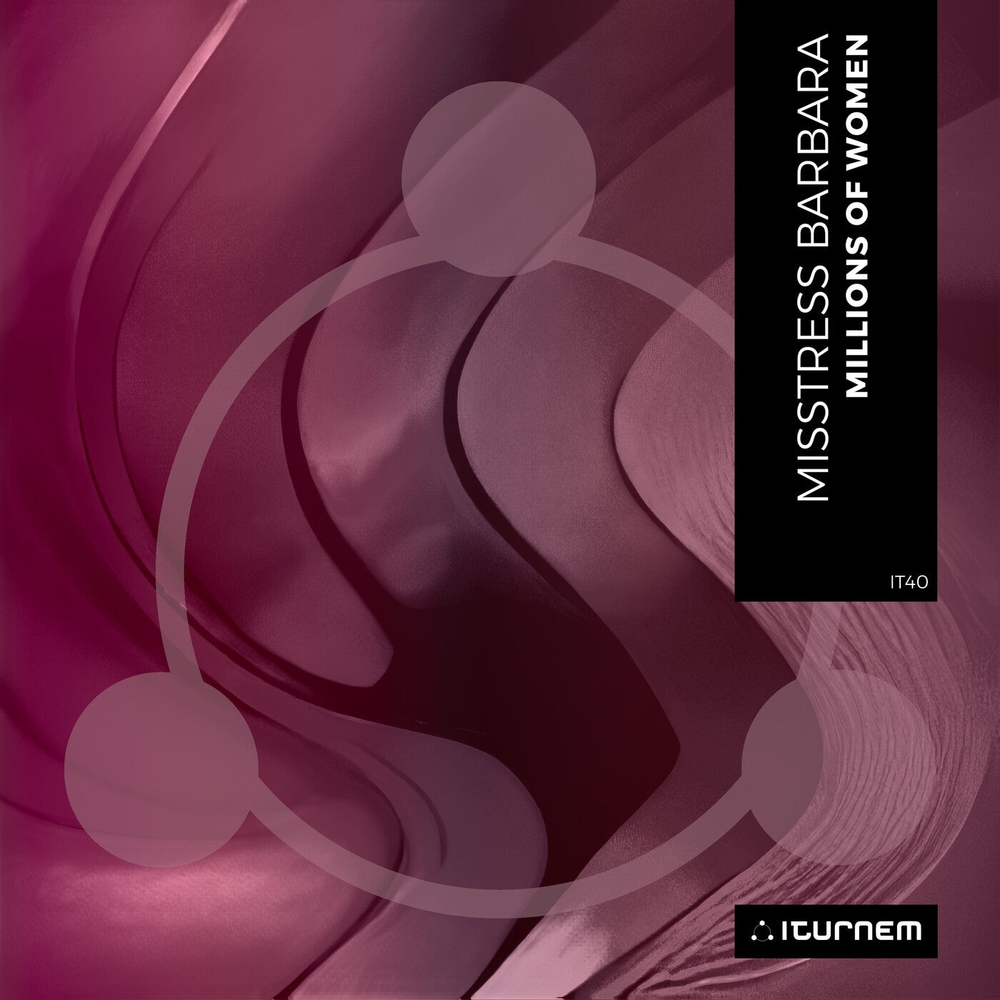 Cover art for Millions of Women