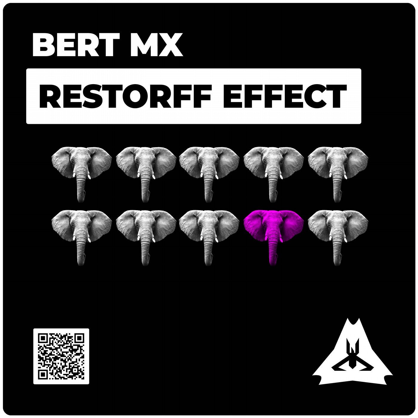 Restorff Effect