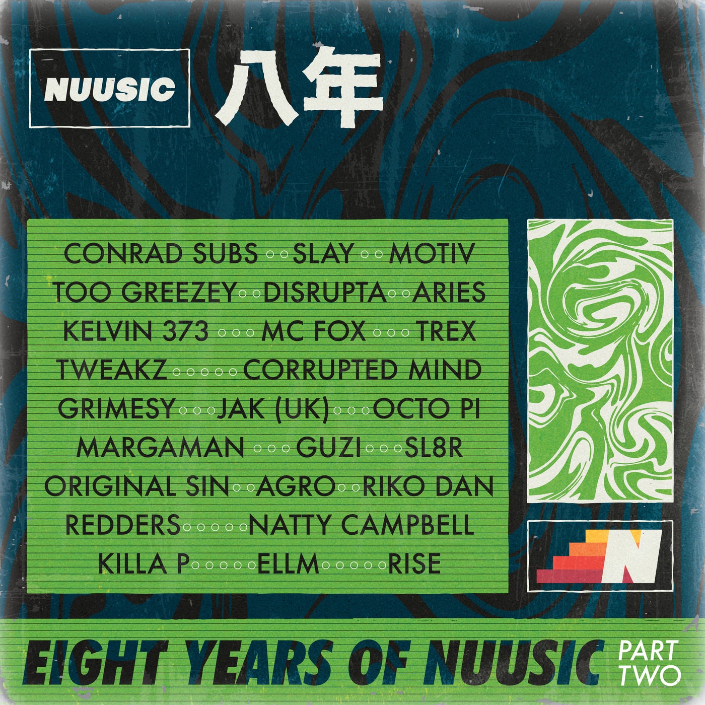 8 Years of Nuusic (Part 2)