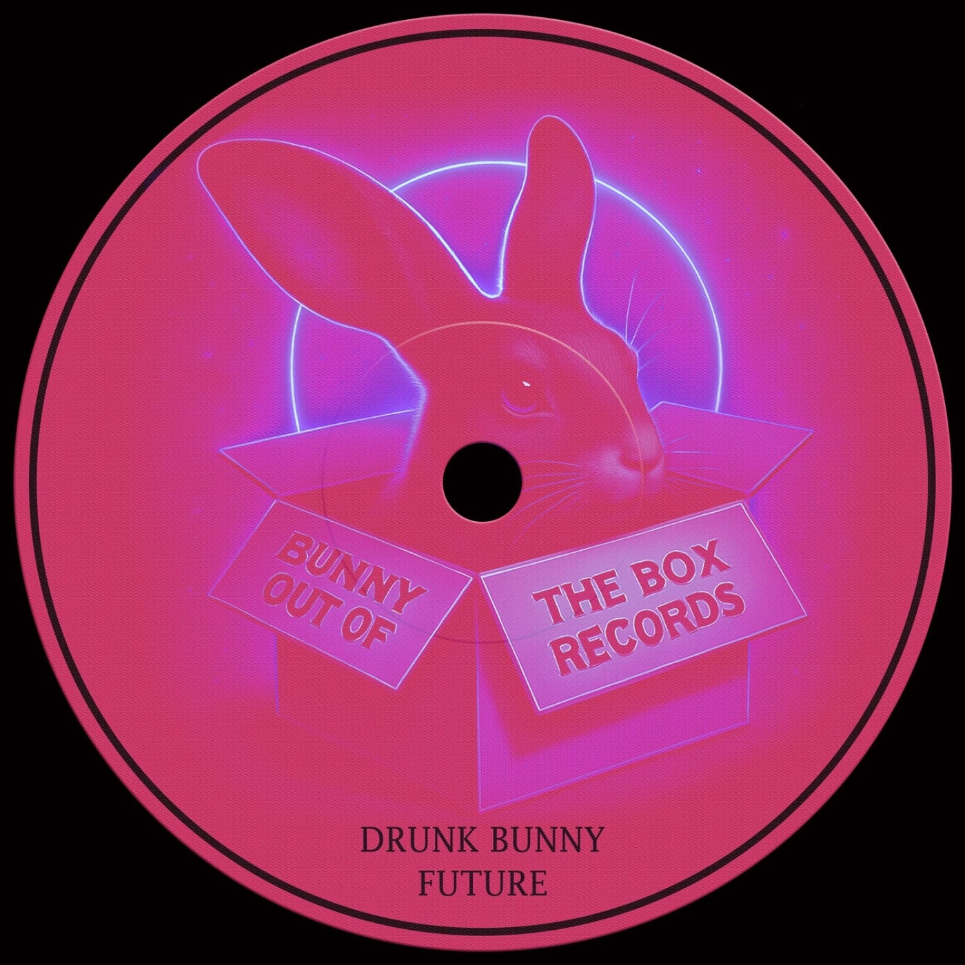 Future