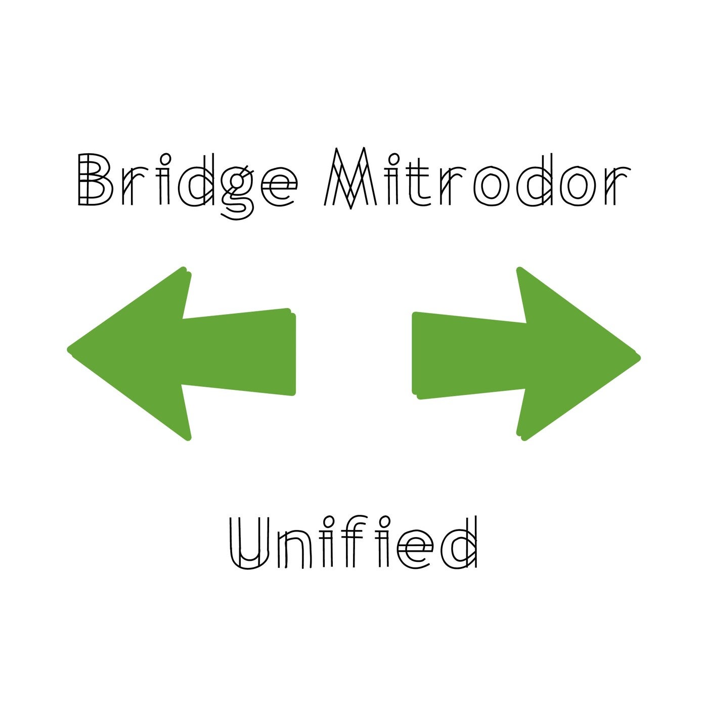 Unified