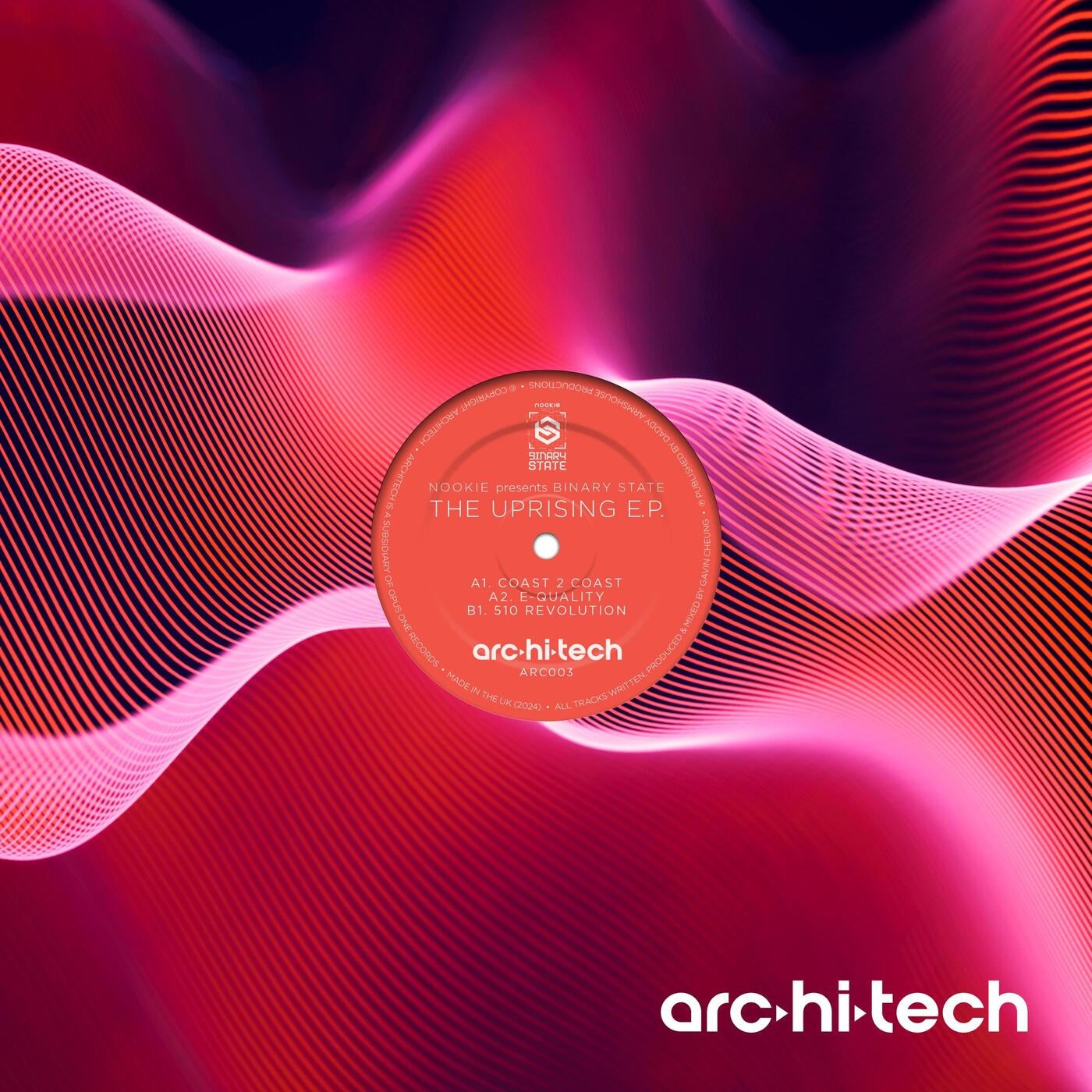 The Uprising EP