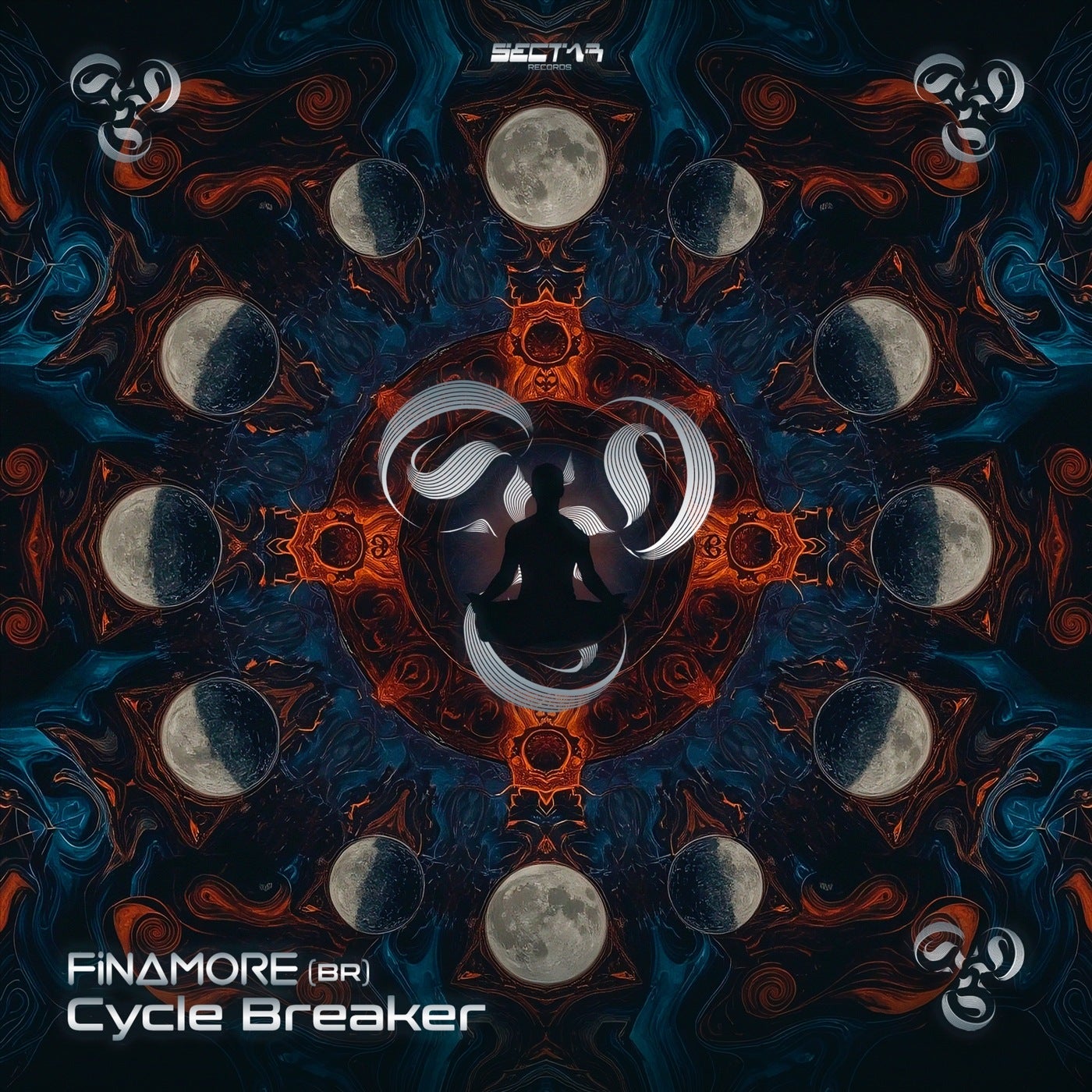 Cycle Breaker