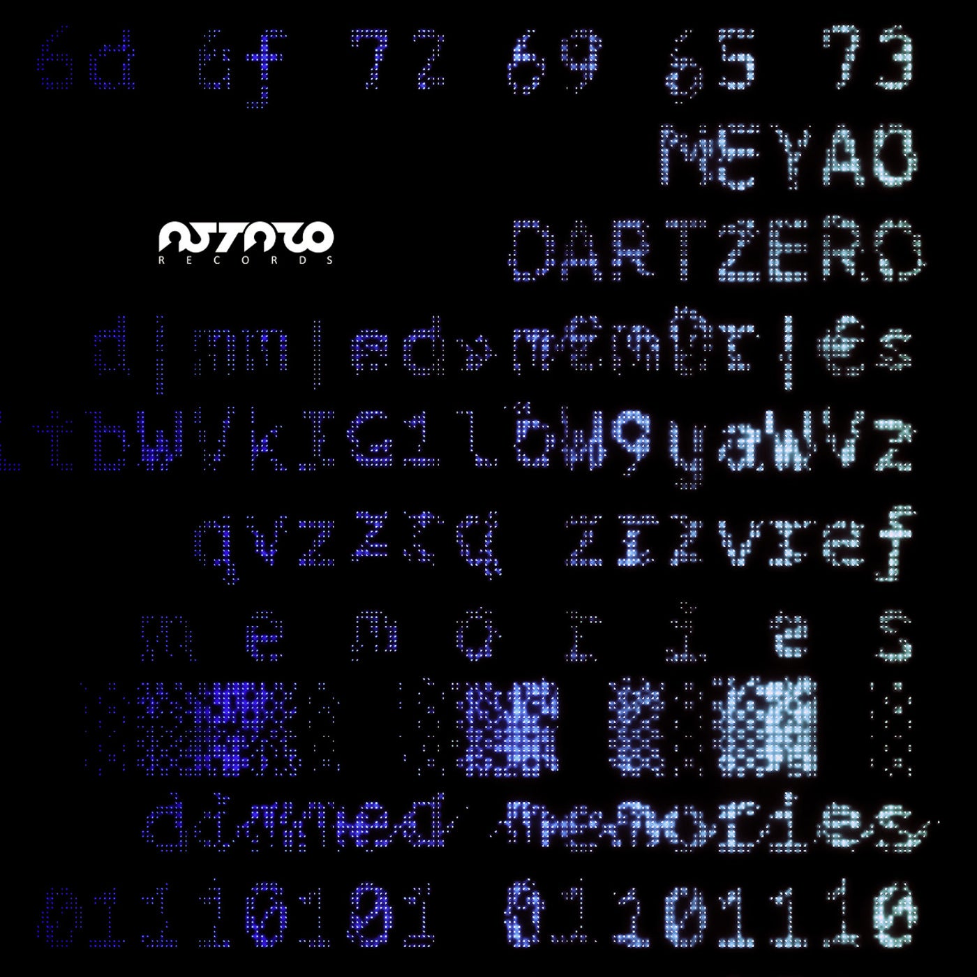 Dimmed Memories