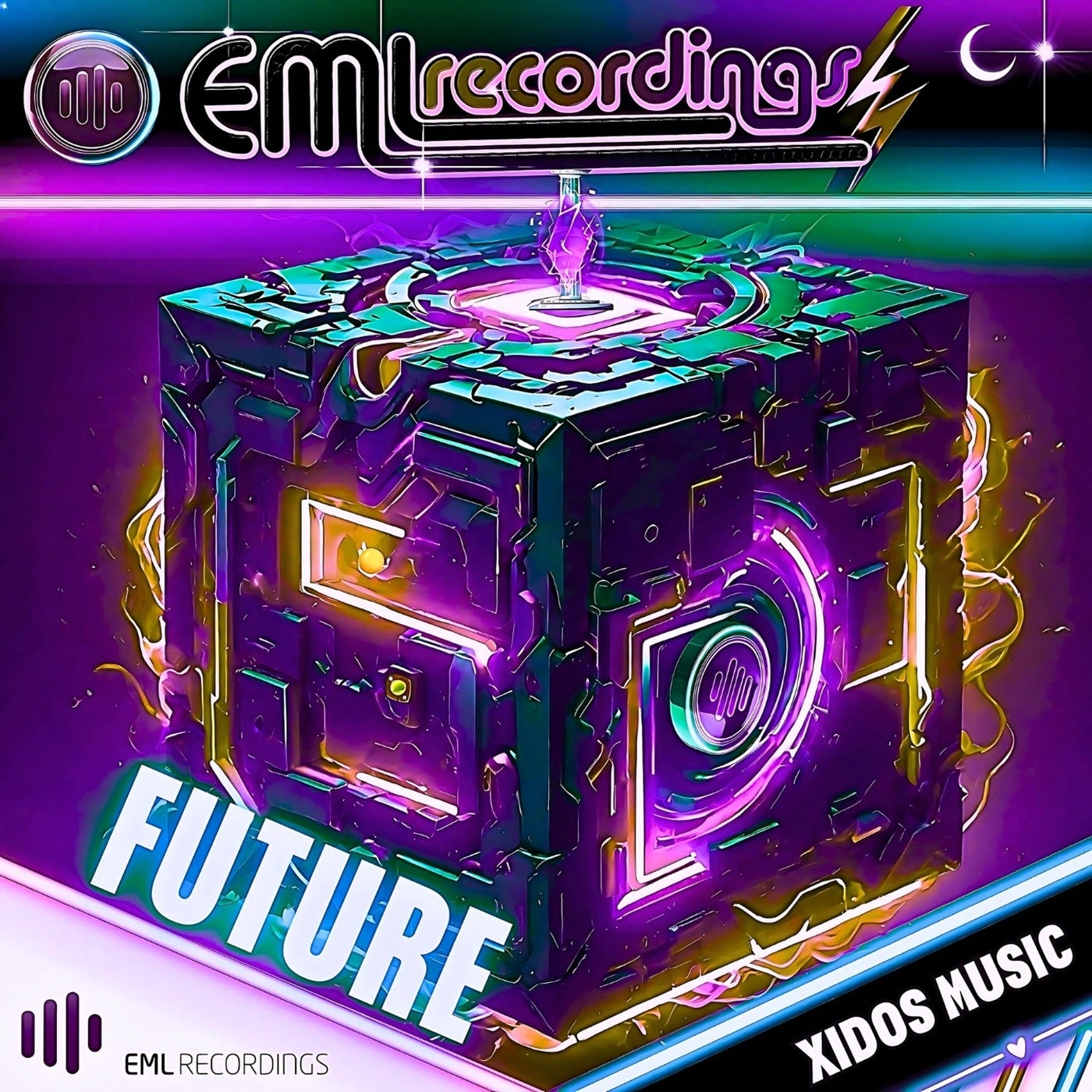 Future