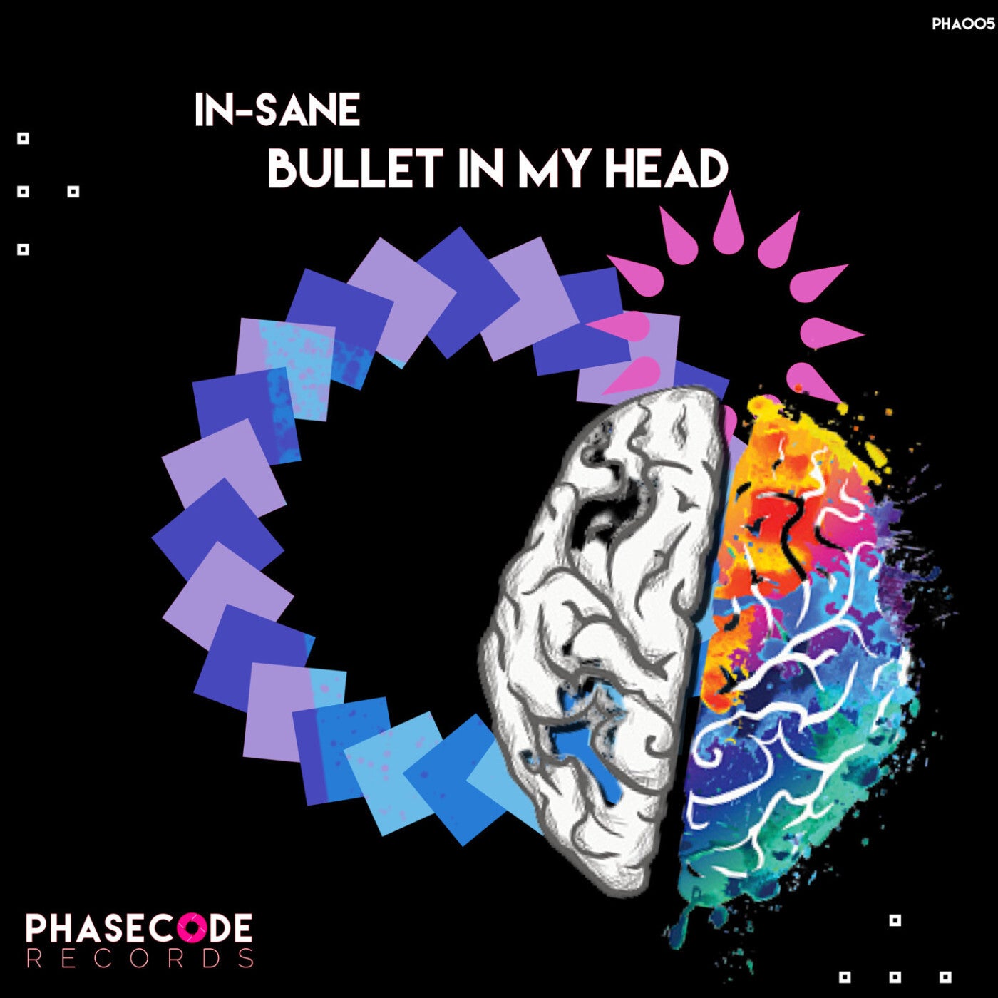 Bullet In My Head