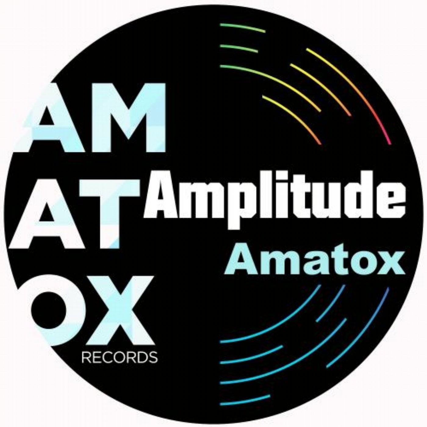 Amplitude