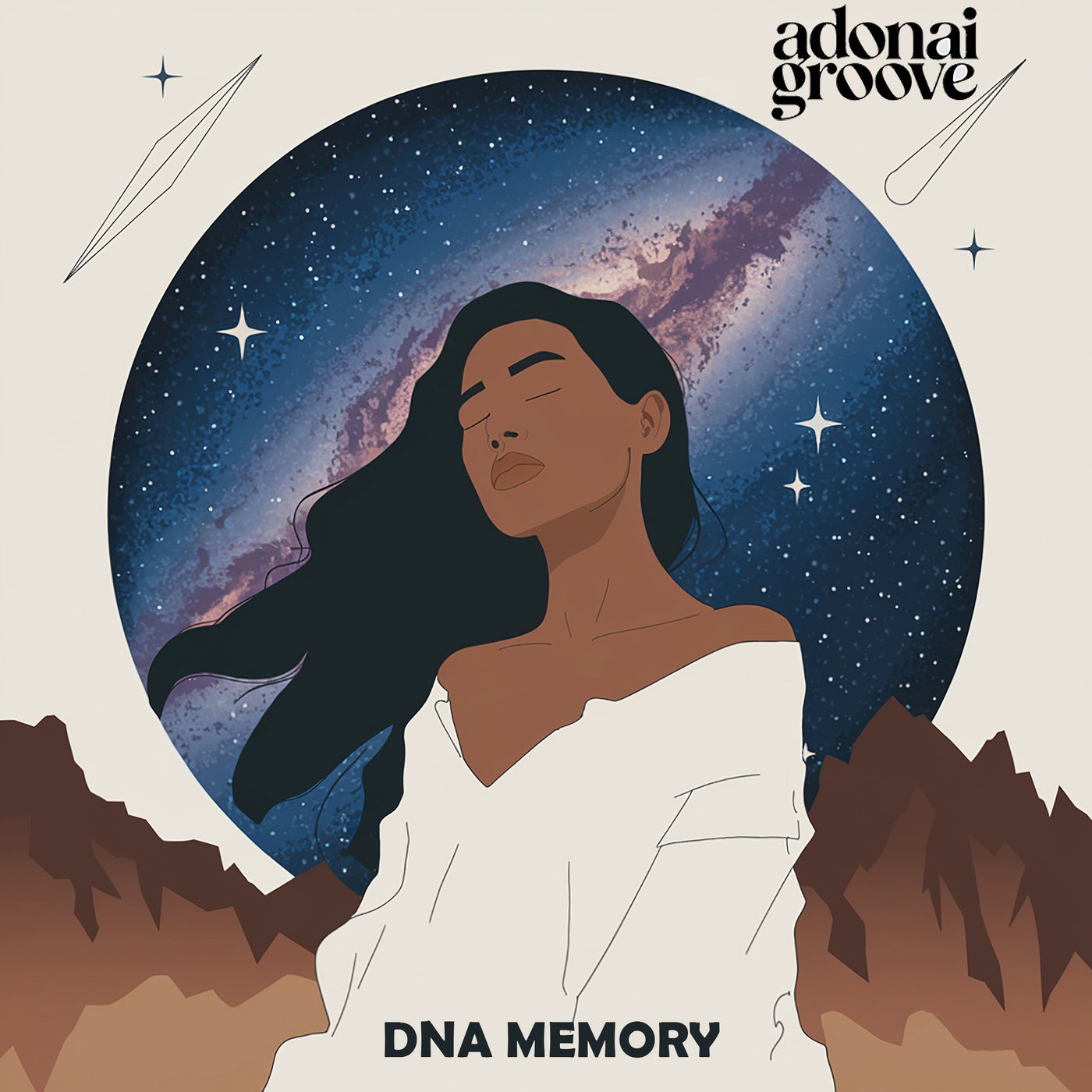 Dna Memory