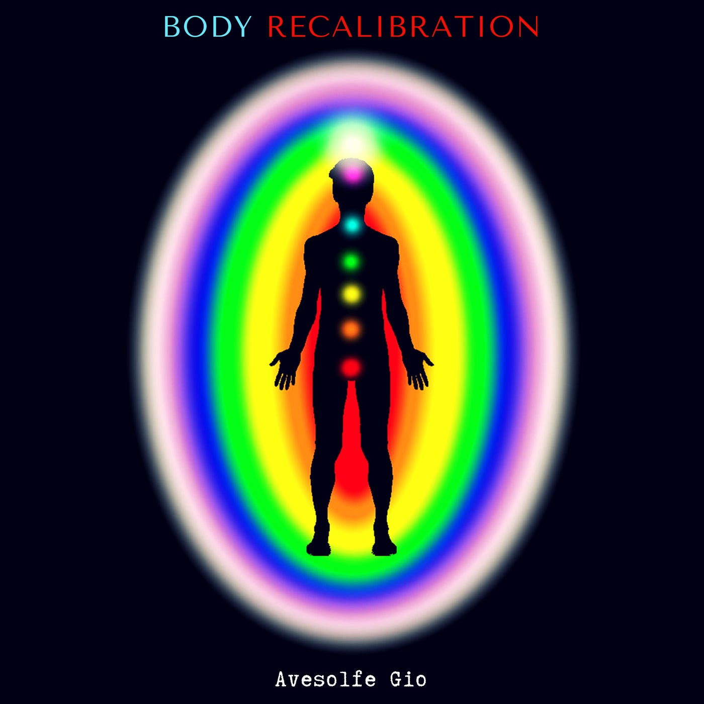 Body Recalibration