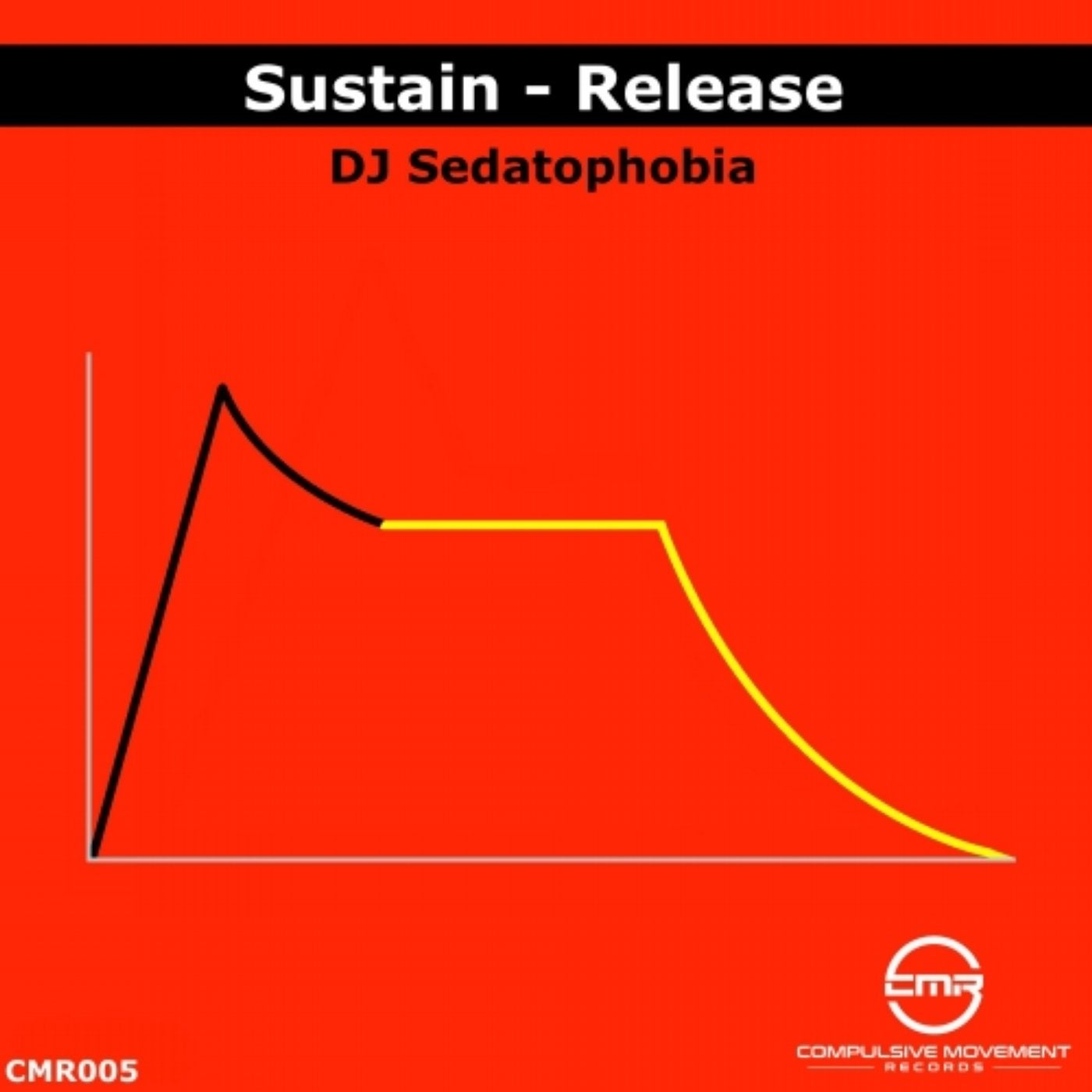 Sustain - Release