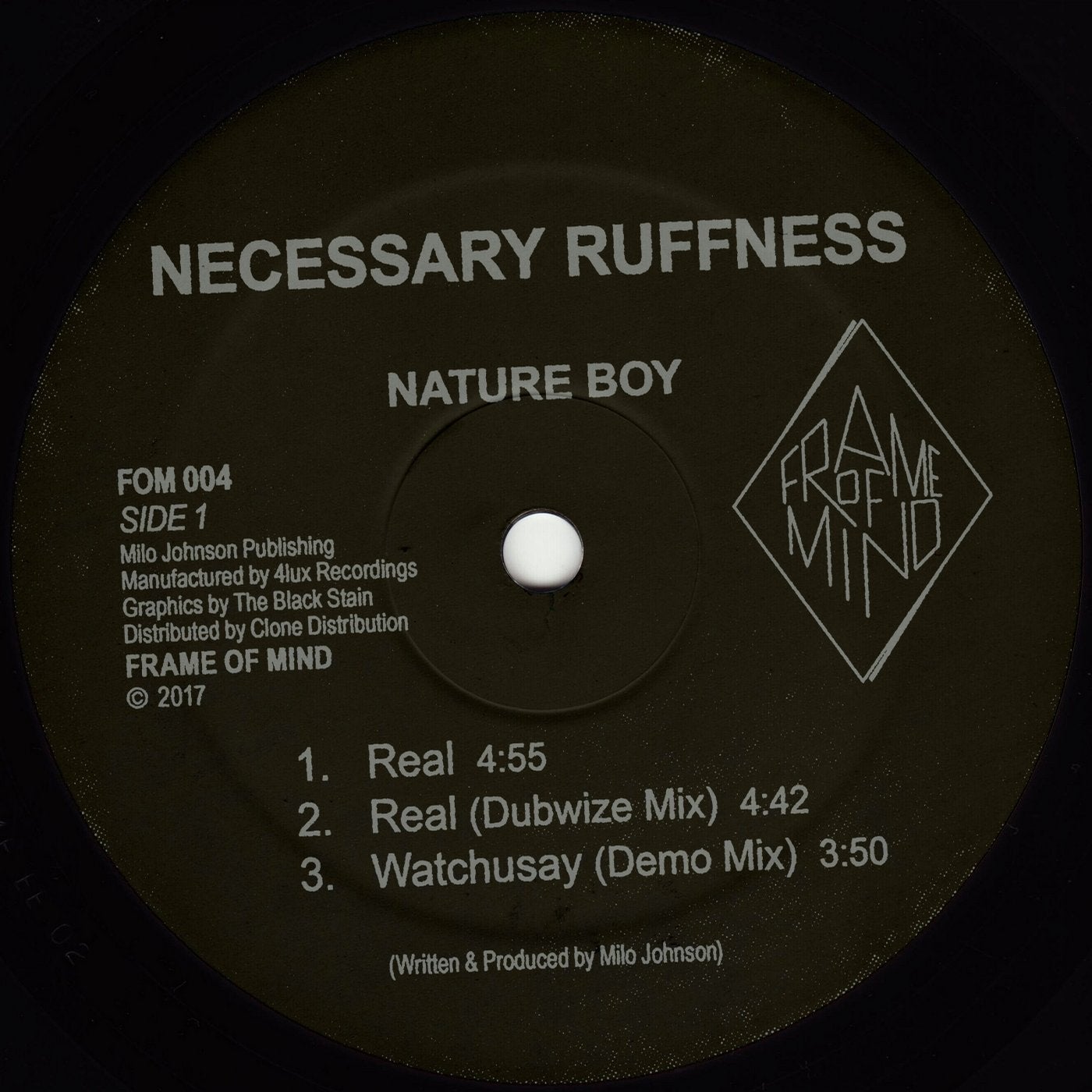 Demo mix. Ruffness. Nature boy слушать. Nature boy.