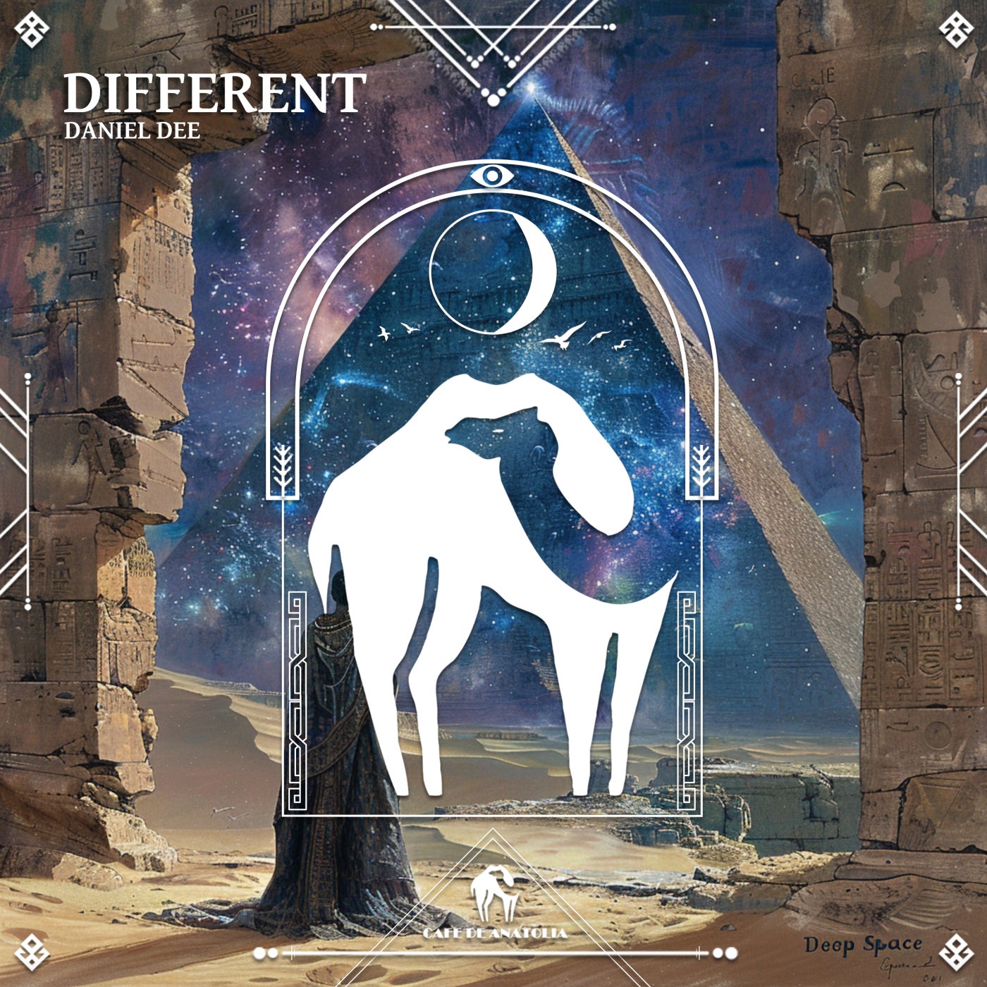 Different