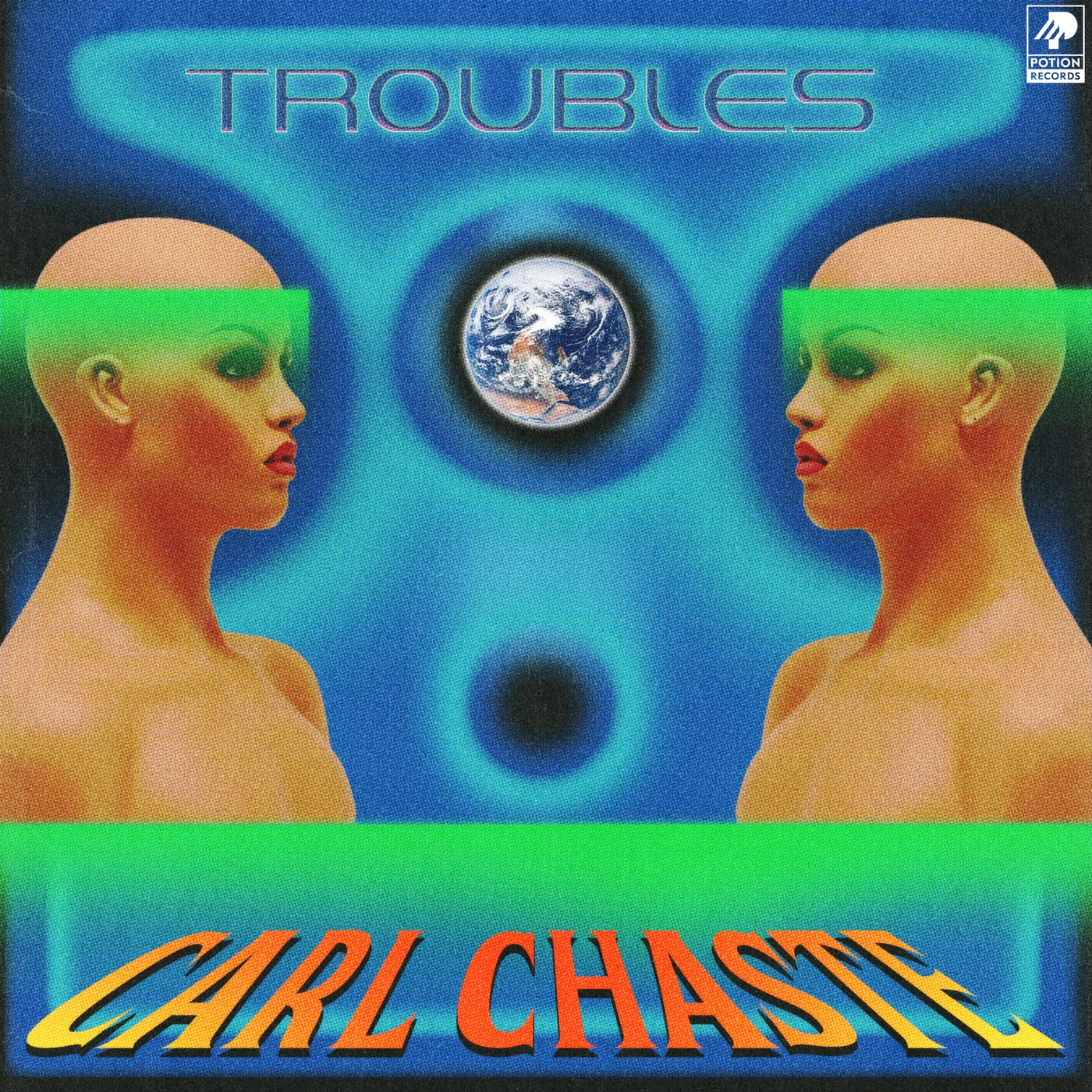 Troubles