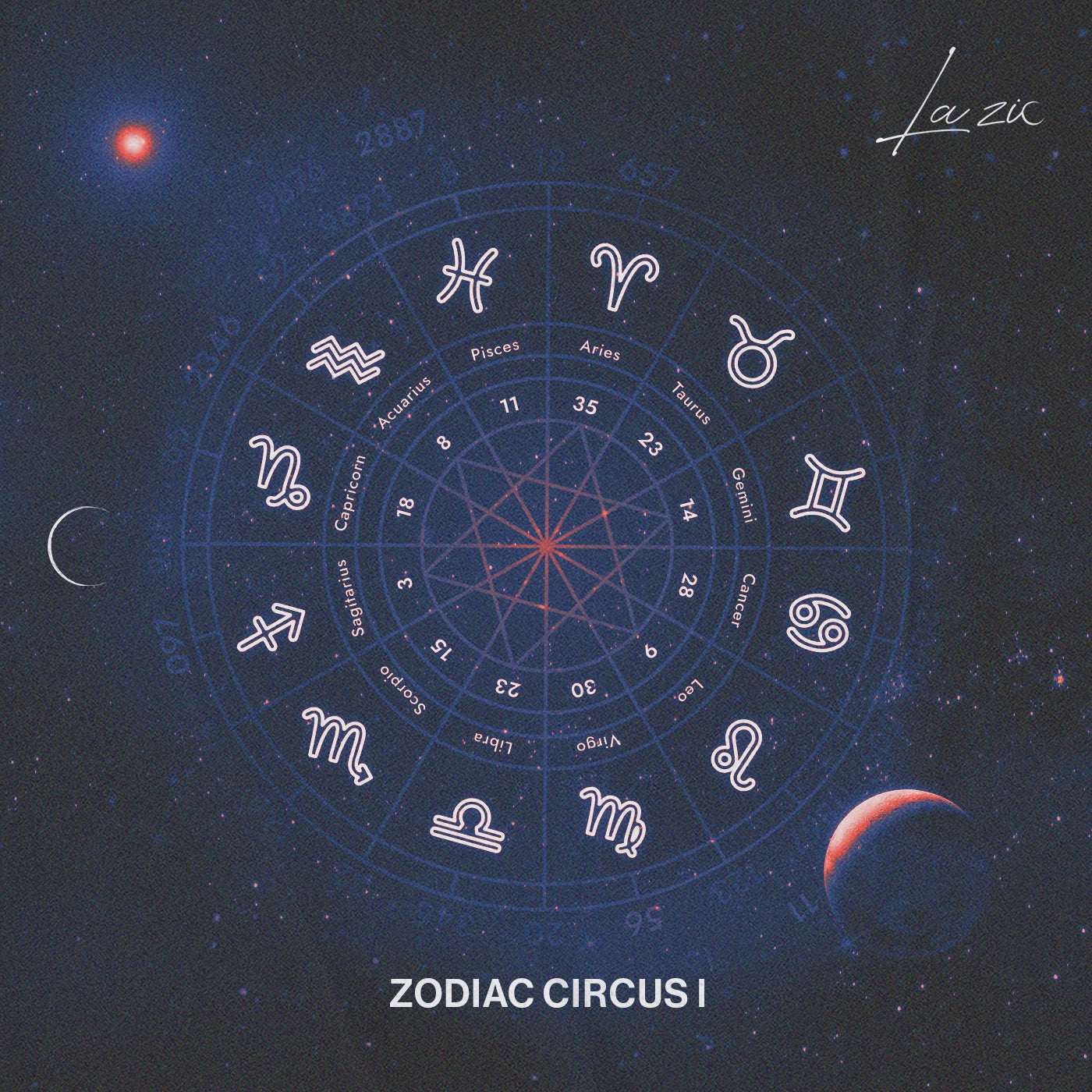 VA – ZODIAC CIRCUS I LAZIC008 VA – ZODIAC CIRCUS I LAZIC008