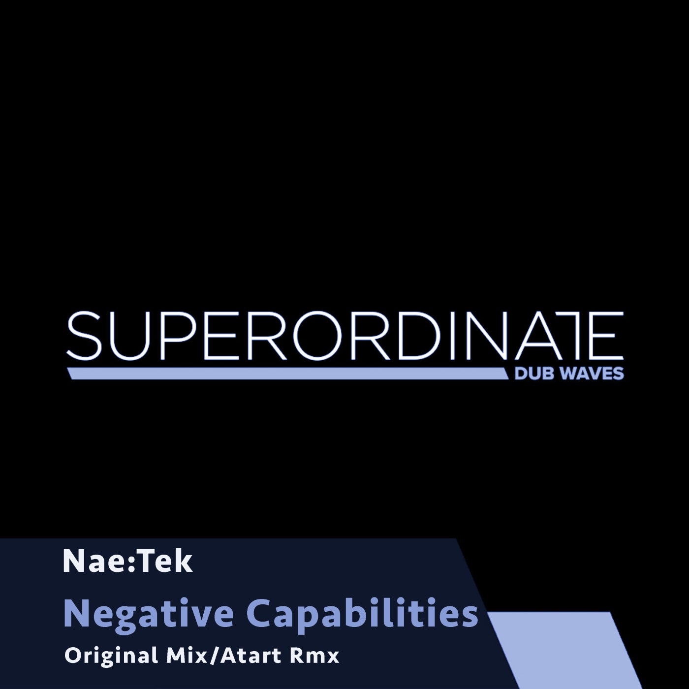 Negative Capabilities