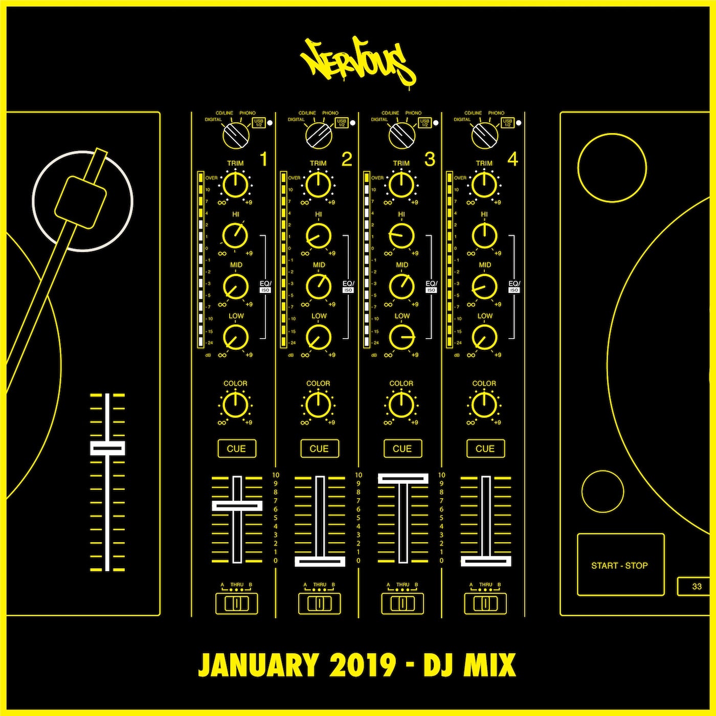 Nervous January 2019 - DJ Mix