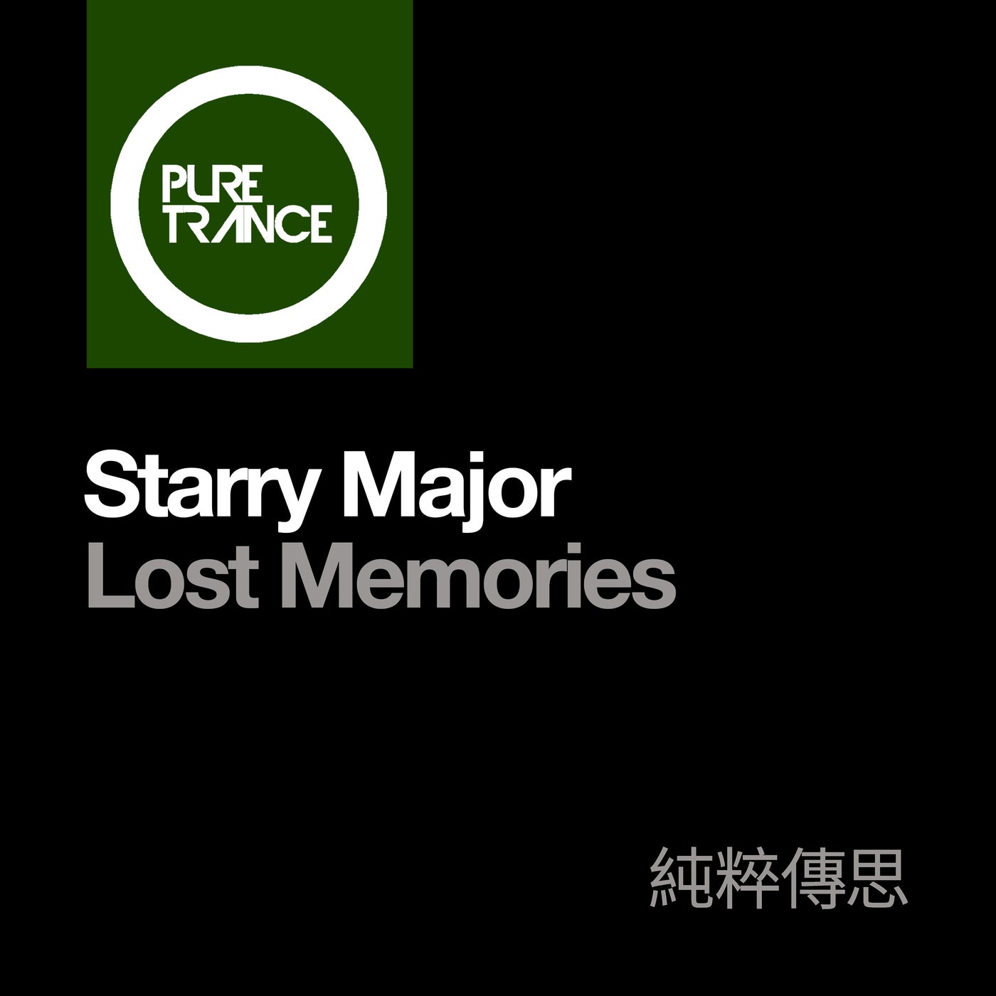 Lost Memories