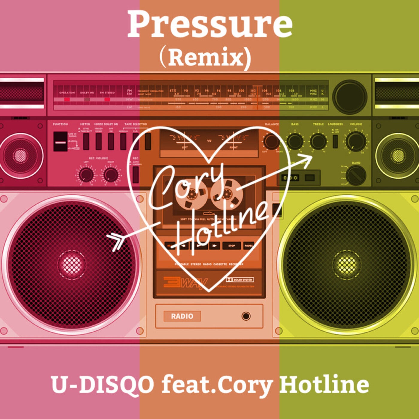 Pressure remix