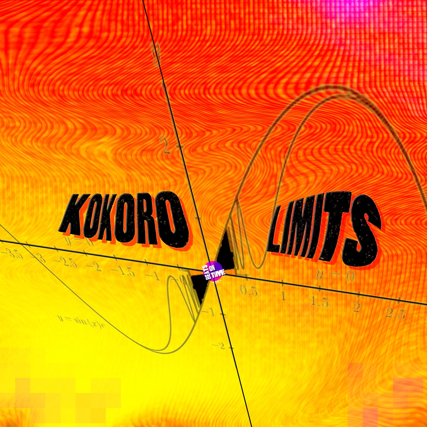 Limits