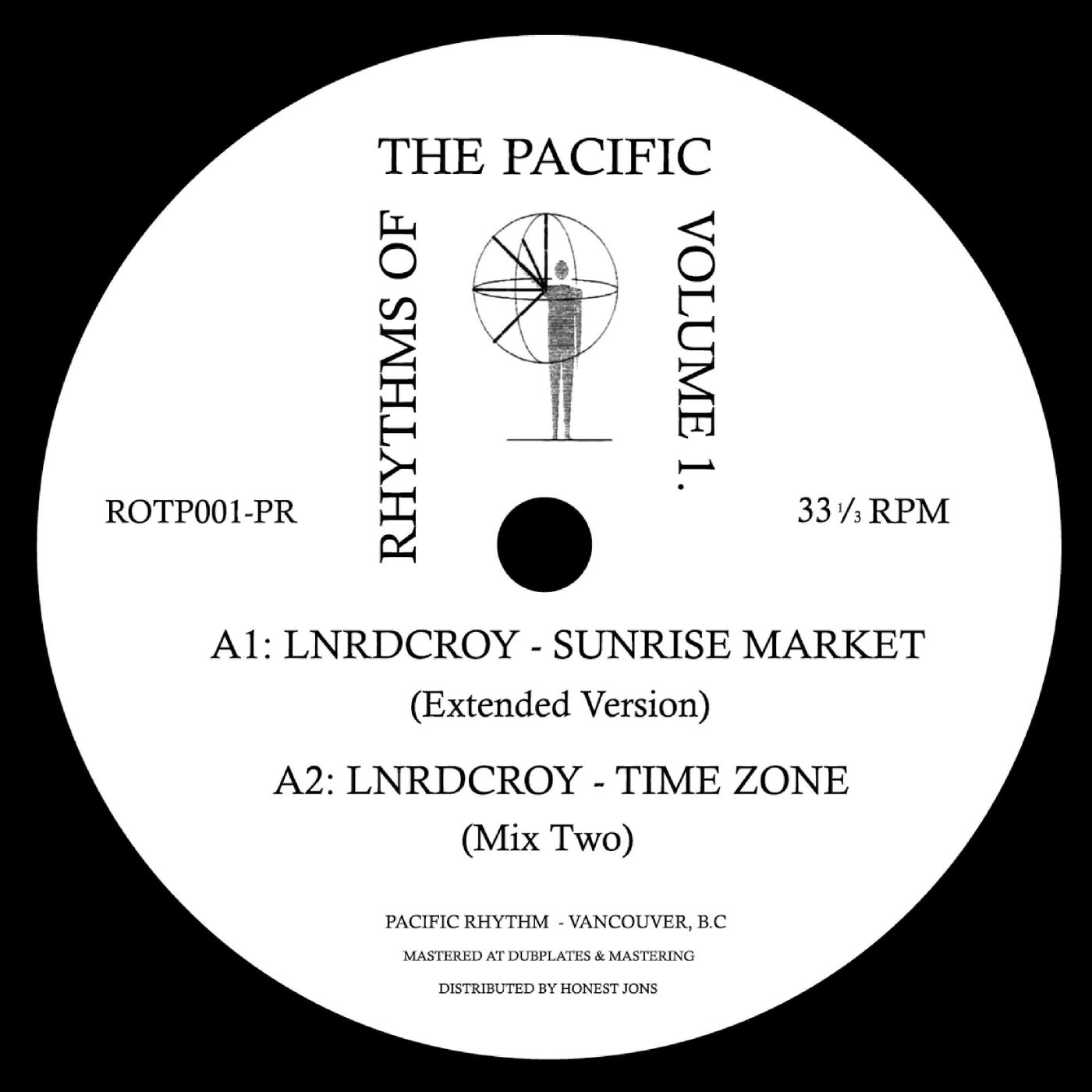 Rhythms Of The Pacific, Vol. 1