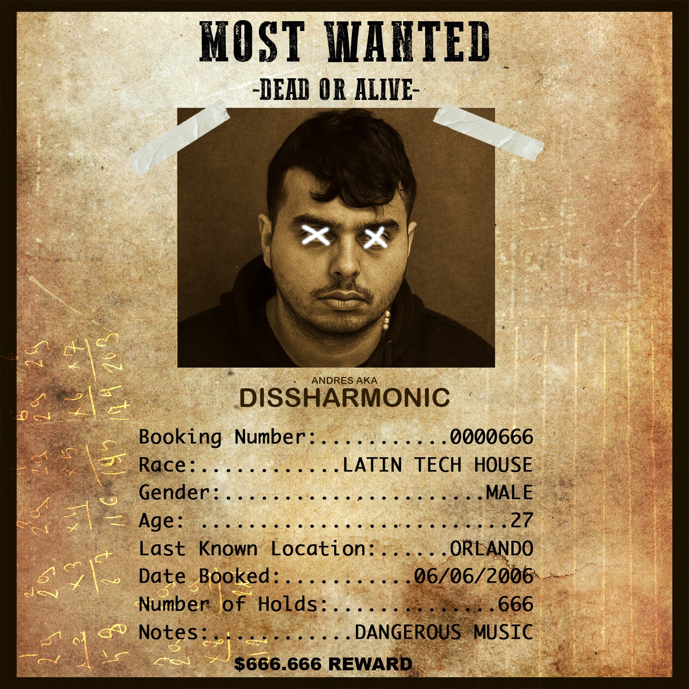 MOST WANTED EP