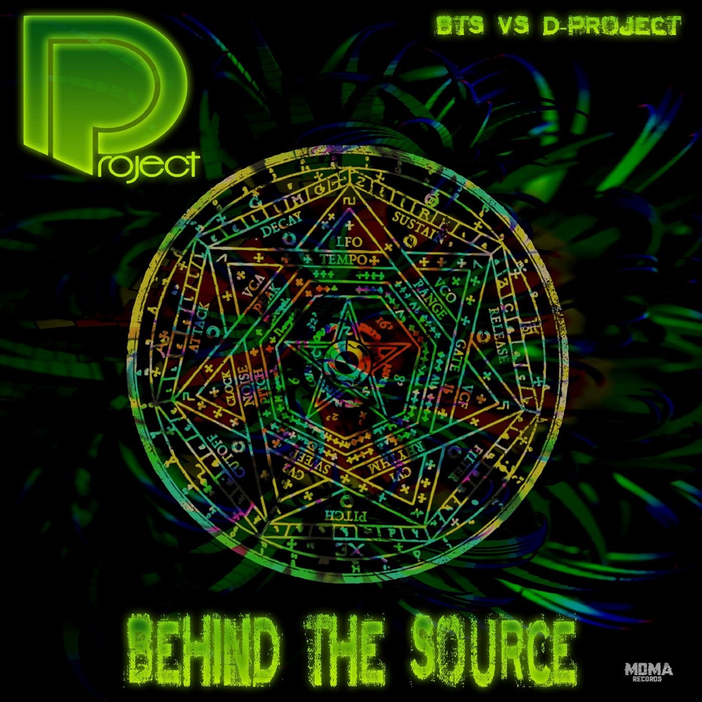 Behind the Source