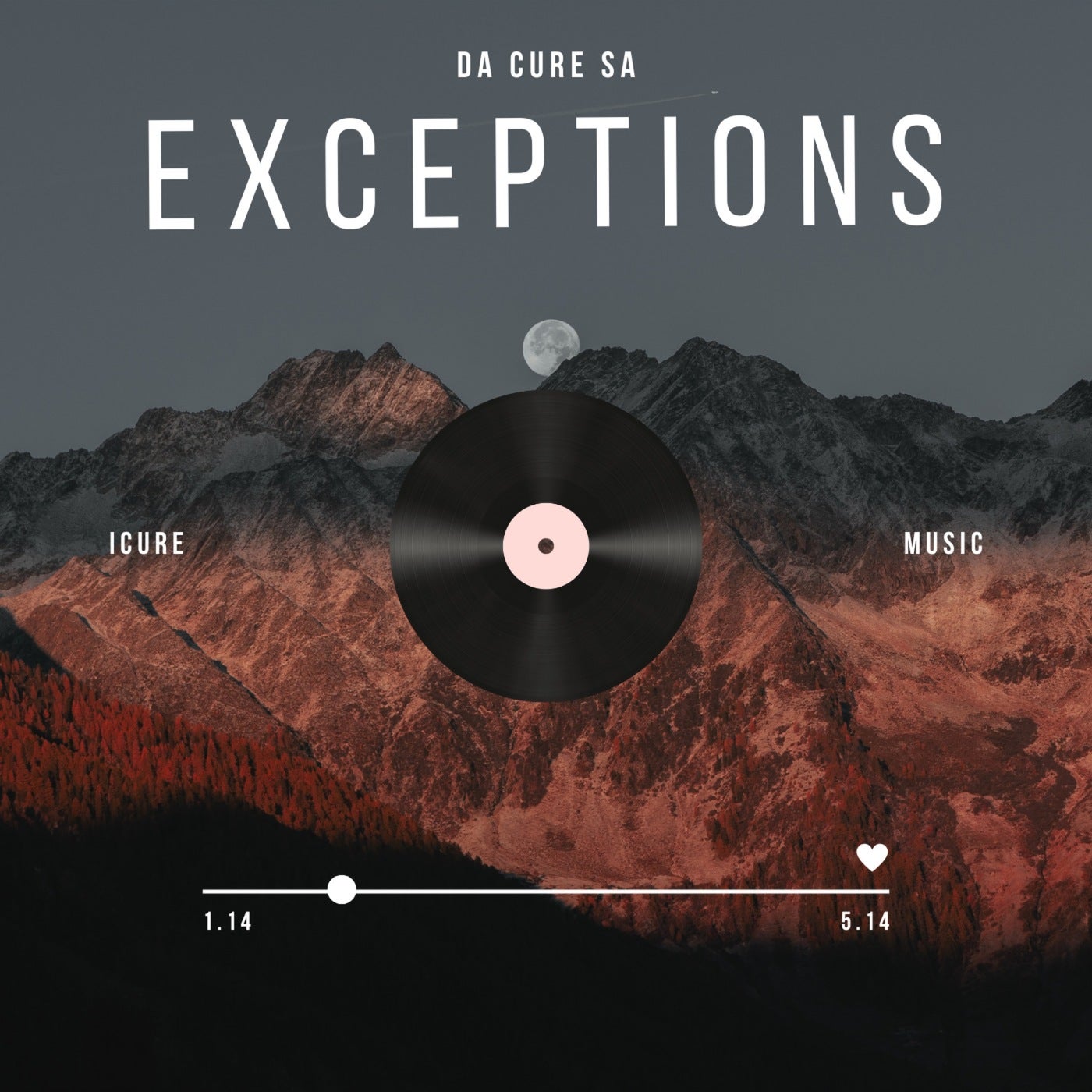 Exceptions
