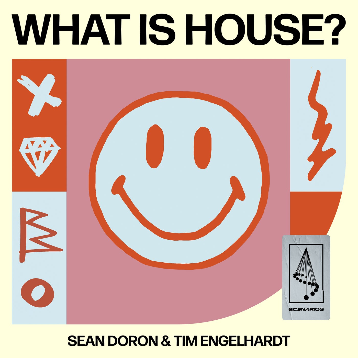 What Is House?