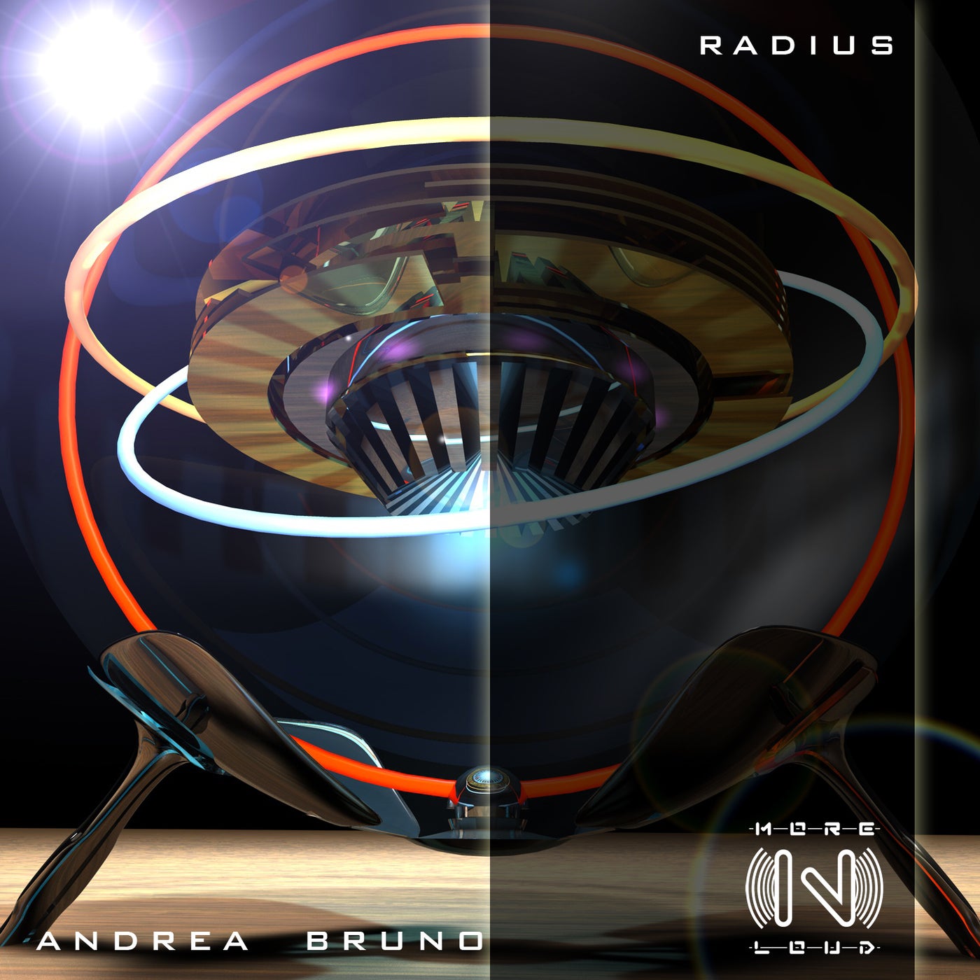 Radius