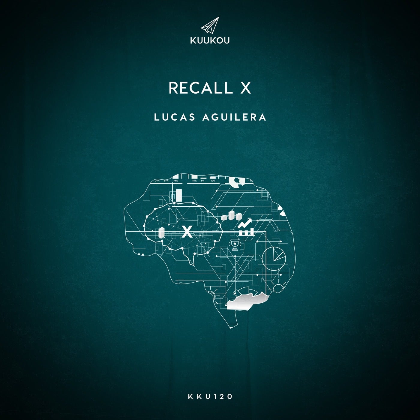 Recall X