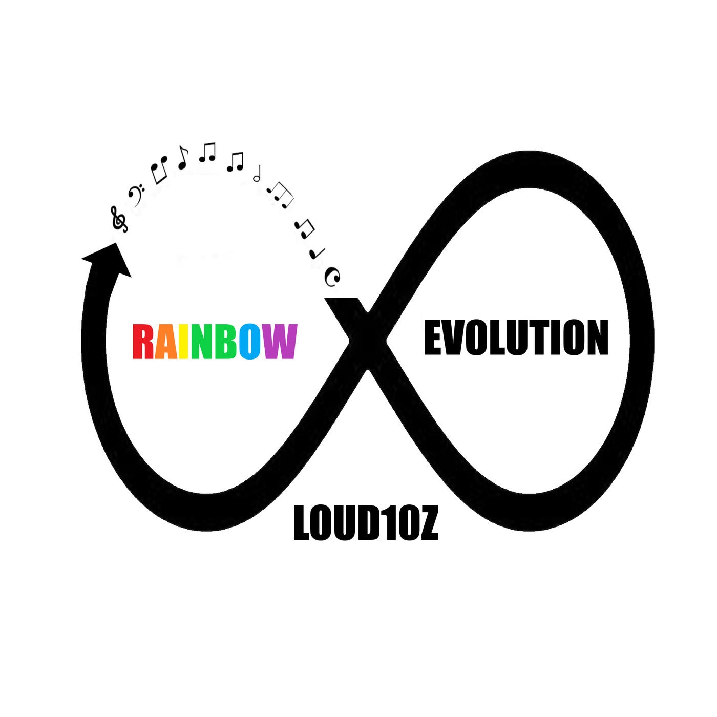 RAINBOW EVOLUTION