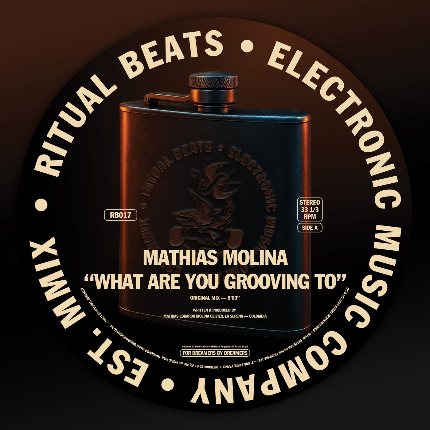 What Are You Grooving To