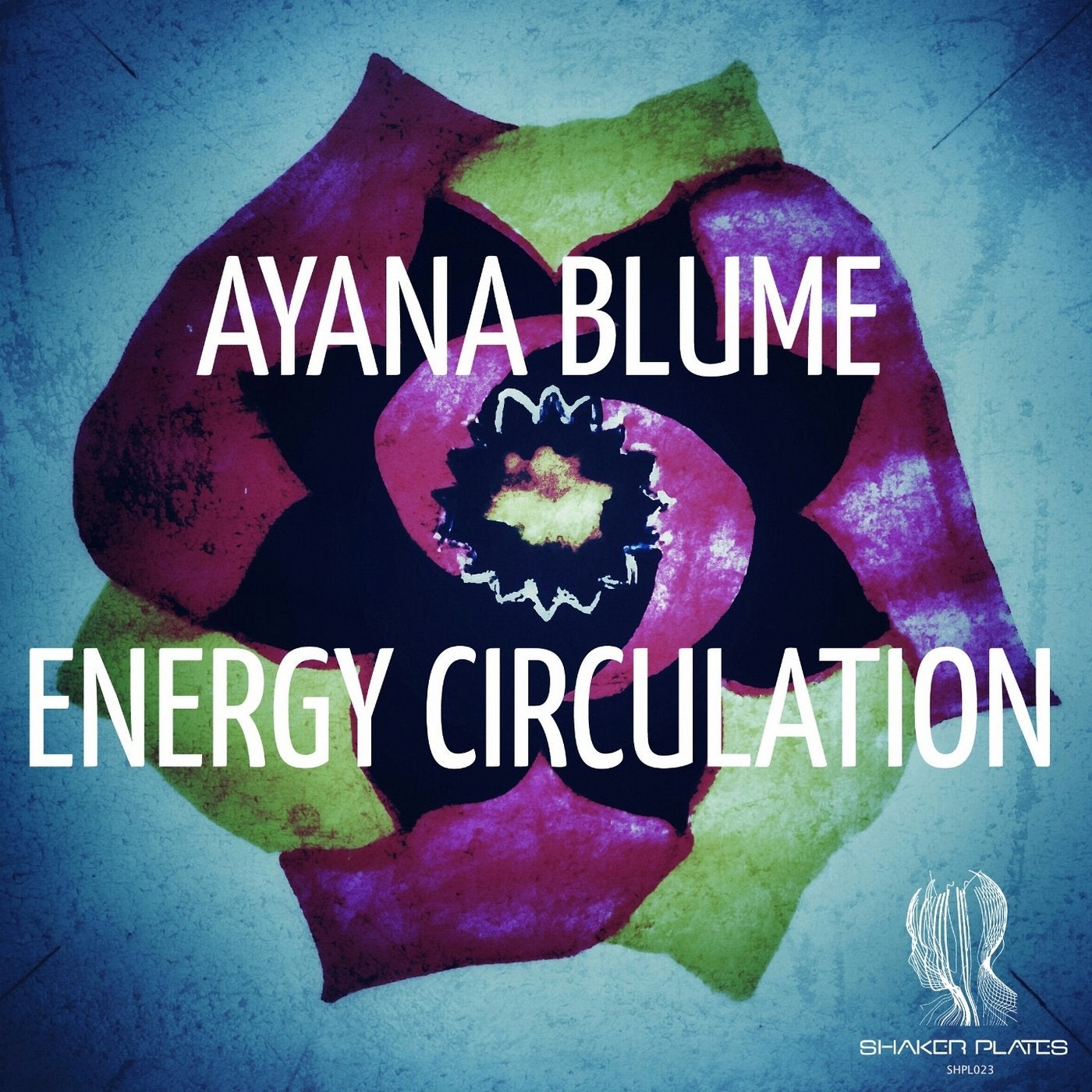 Energy Circulation EP