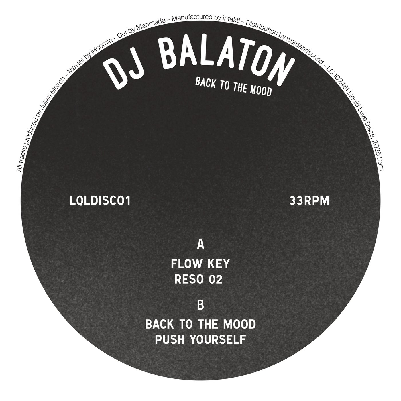 Cover art for Back to the Mood