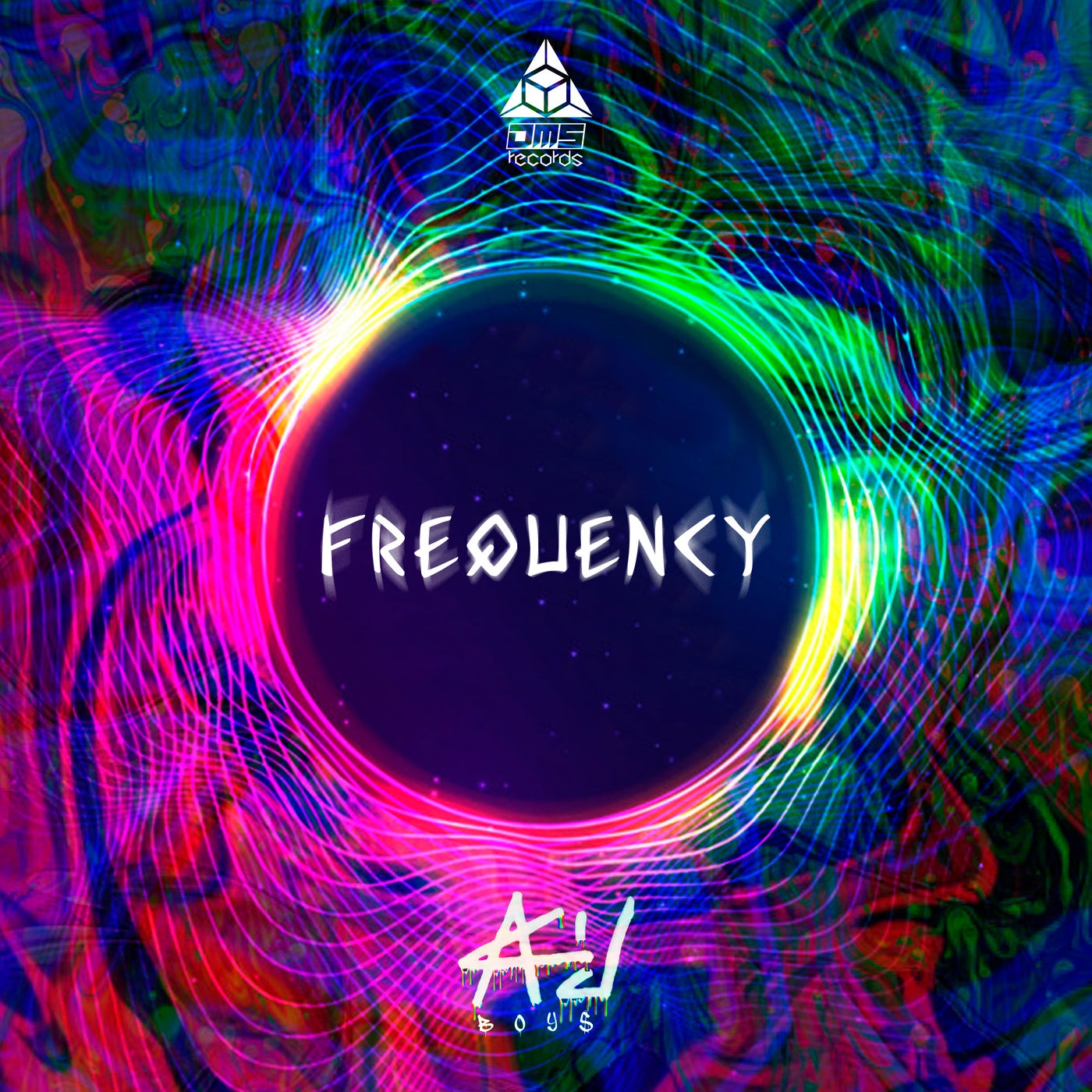 Frequency