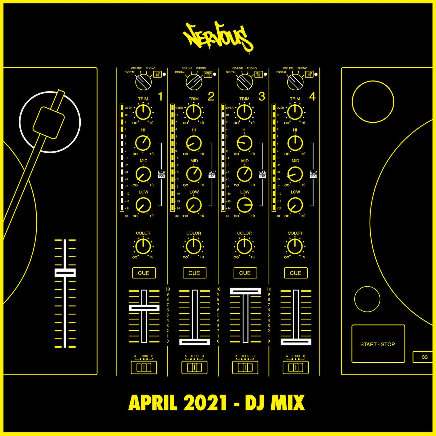 Nervous April 2021 (DJ Mix)