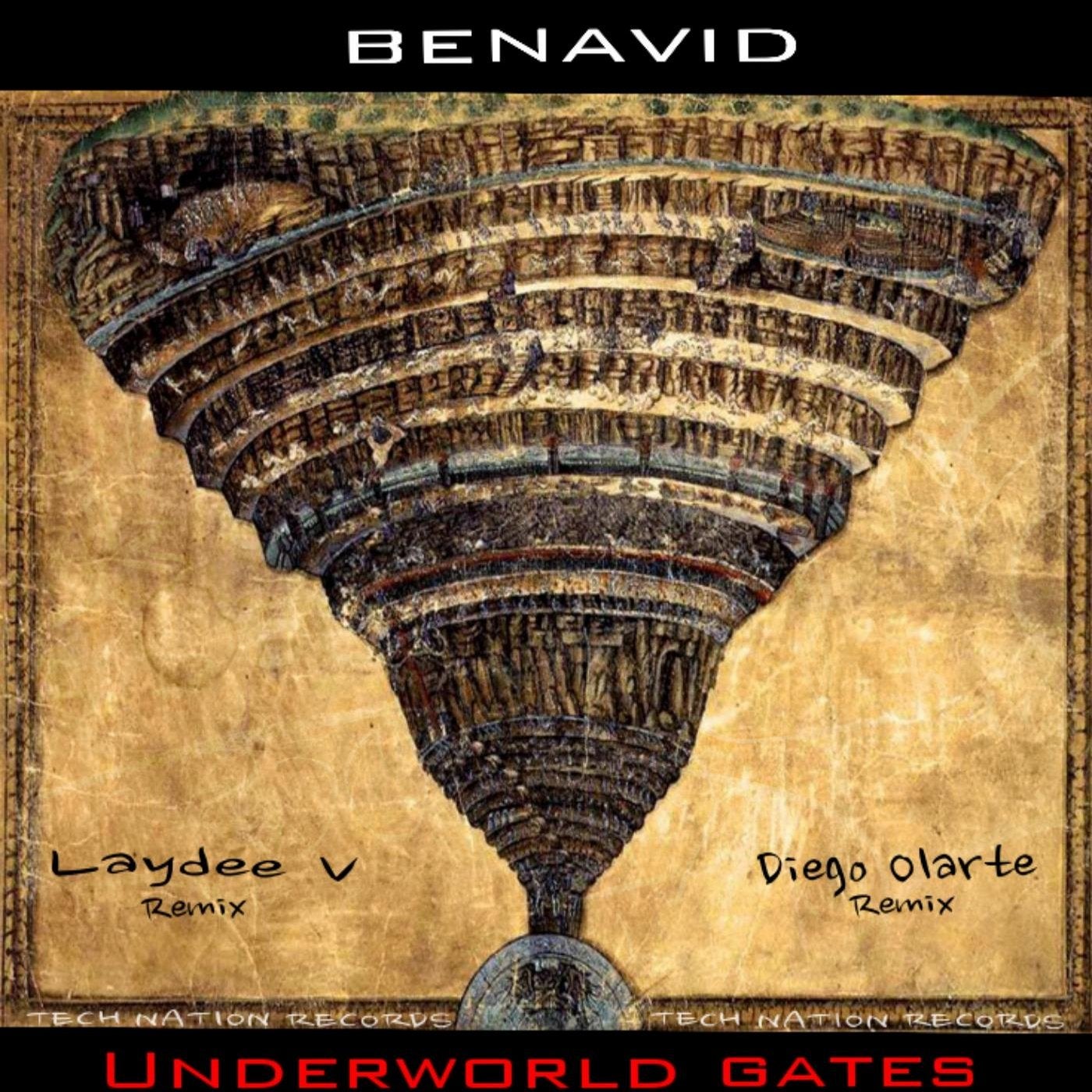 Underworld Gates