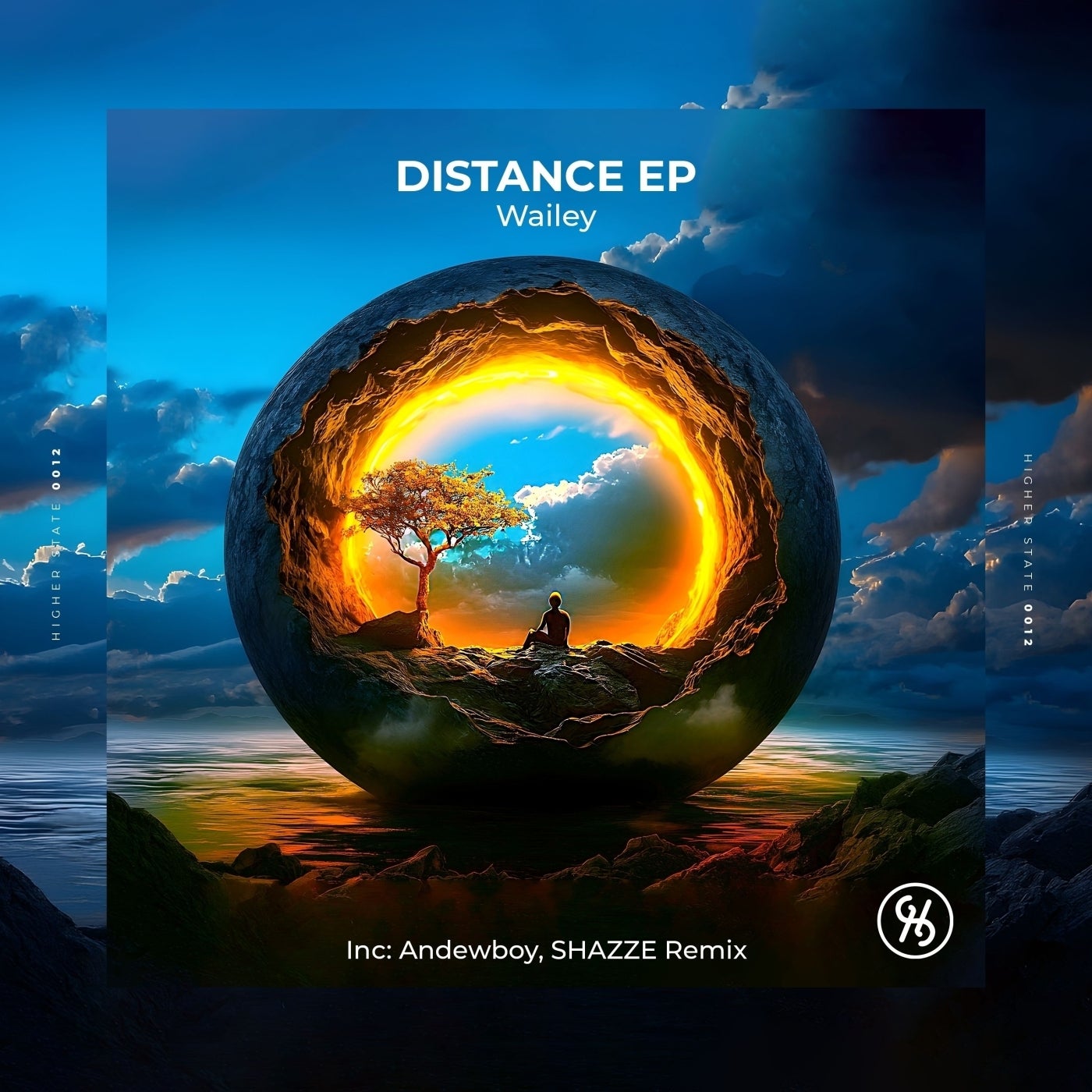 Distance