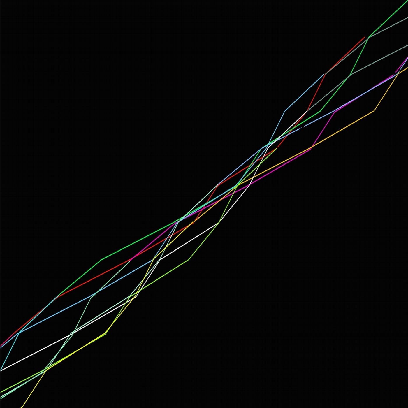 The Colundi Sequence Level 4