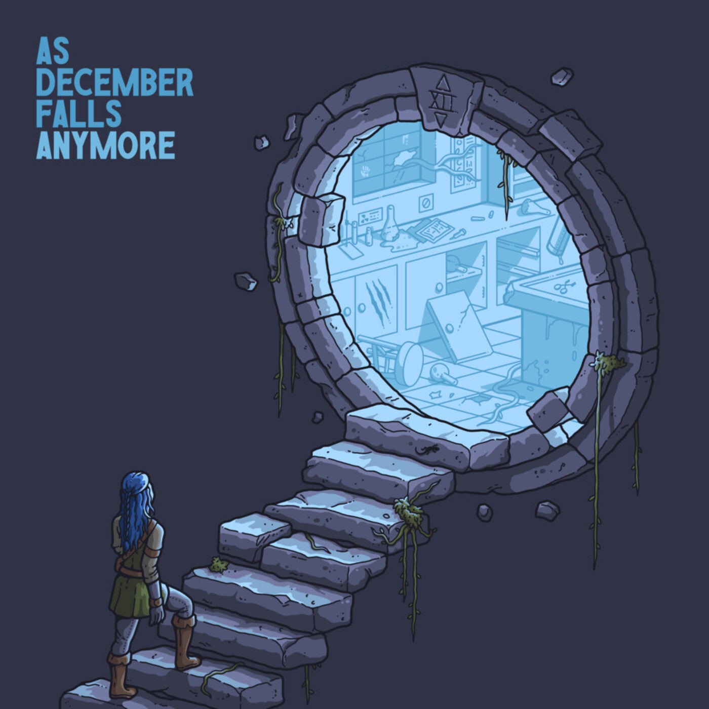 Anymore