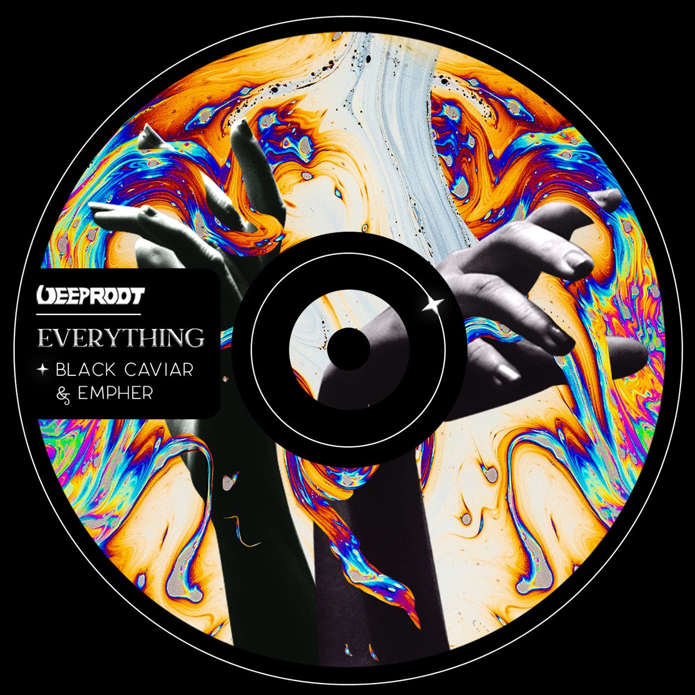 Everything