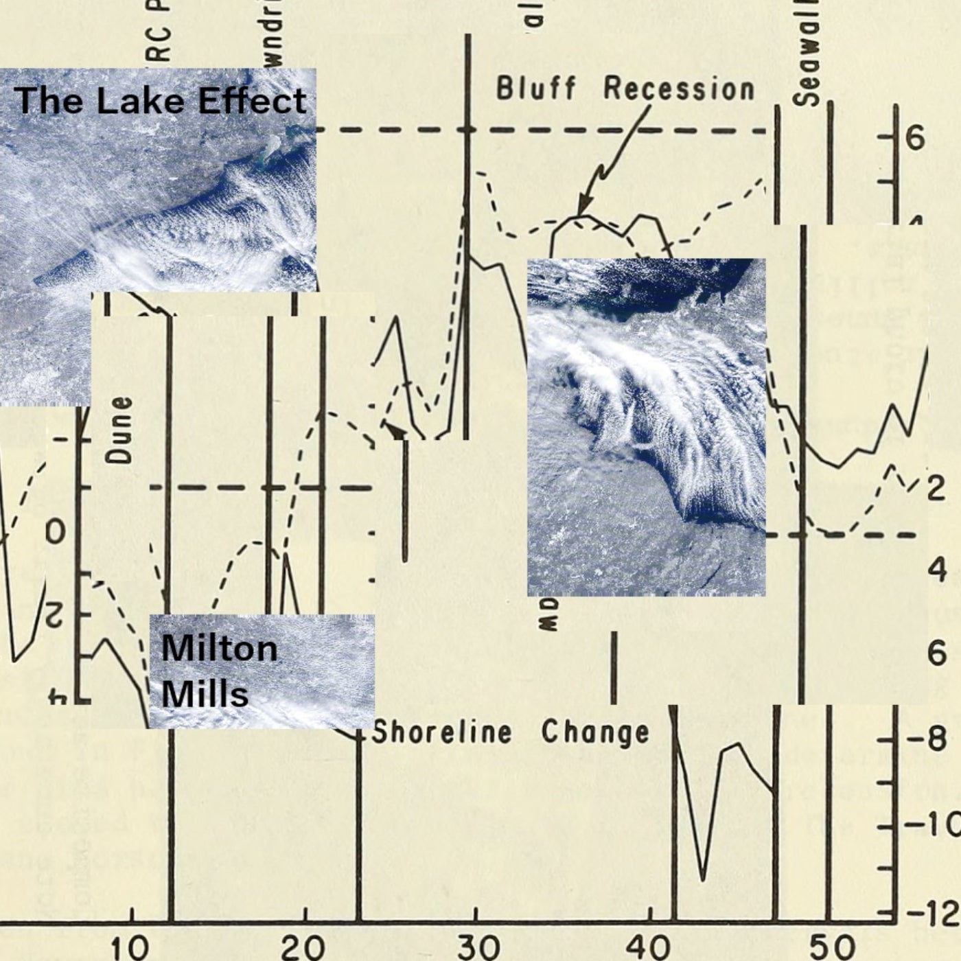 The Lake Effect