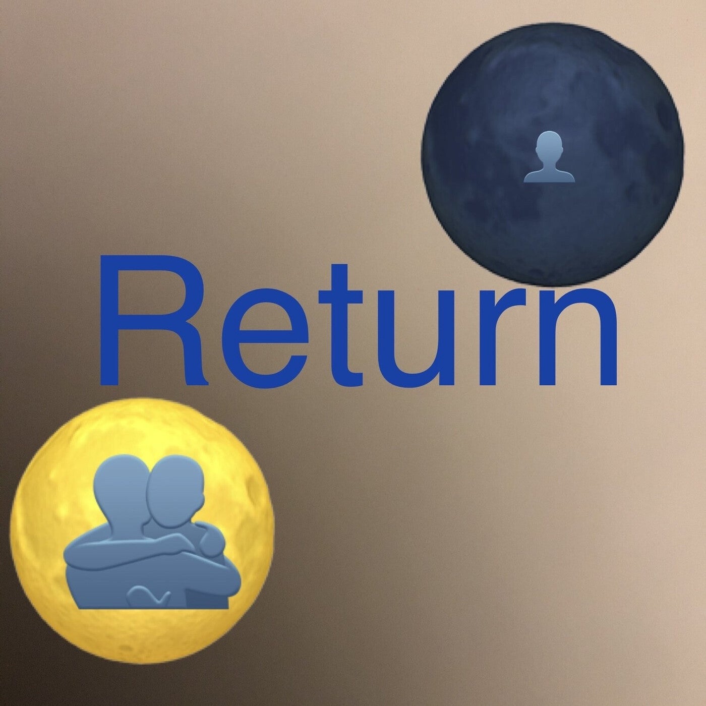 Return